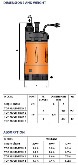 Pedrollo TOP MULTI-TECH 5 220V Automatic Submersible Pump
