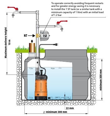 AUTOMATIC Cistern Pump With Pressure Tank & Tee TOP Multi-Tech 5 110V
