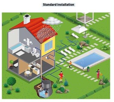 AUTOMATIC Cistern Pump With Pressure Tank & Tee TOP Multi-Tech 5 110V
