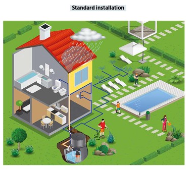 Pedrollo TOP MULTI-TECH 5 220V Automatic Submersible Pump