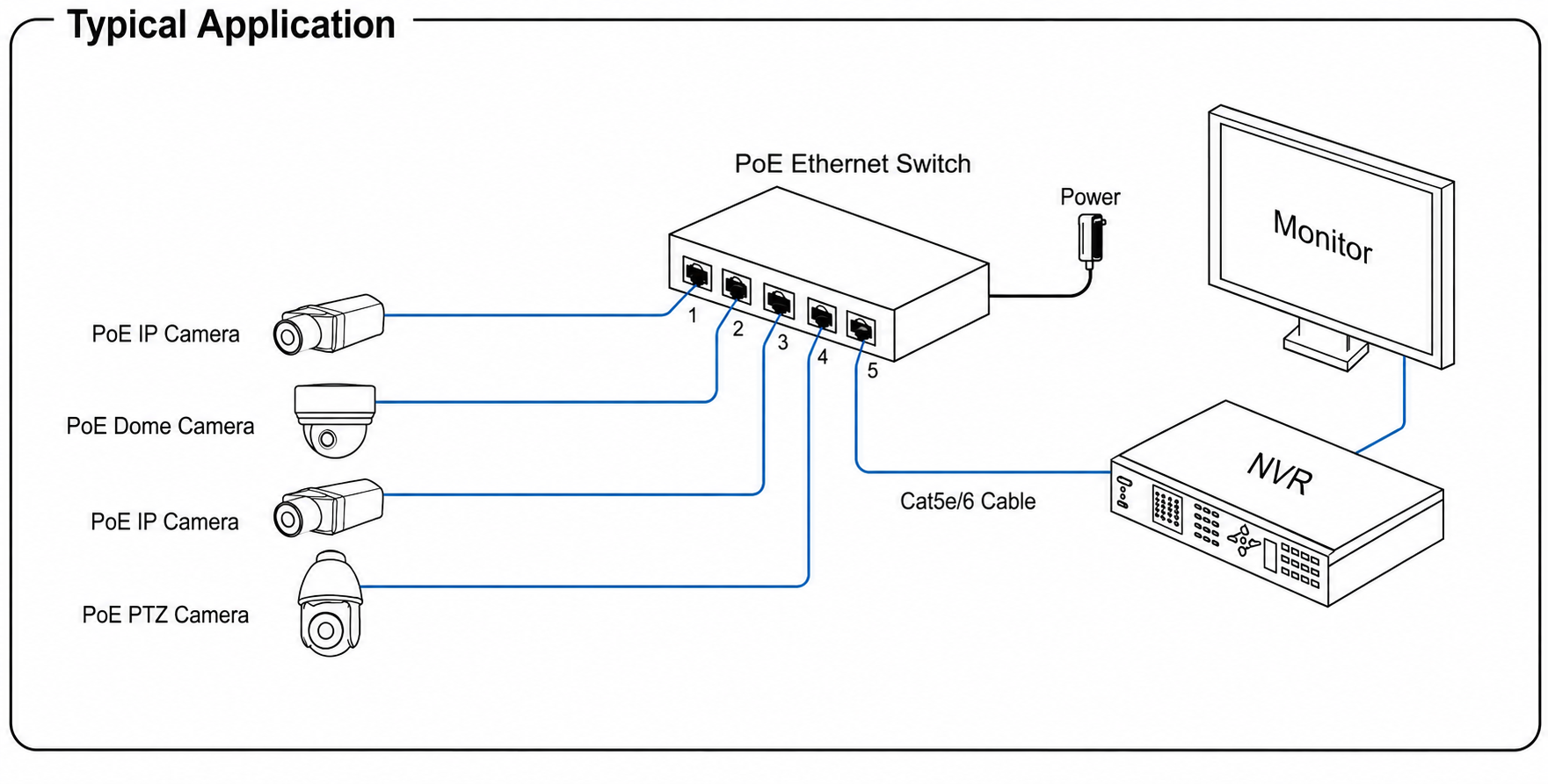 TP-SW5G24-AT