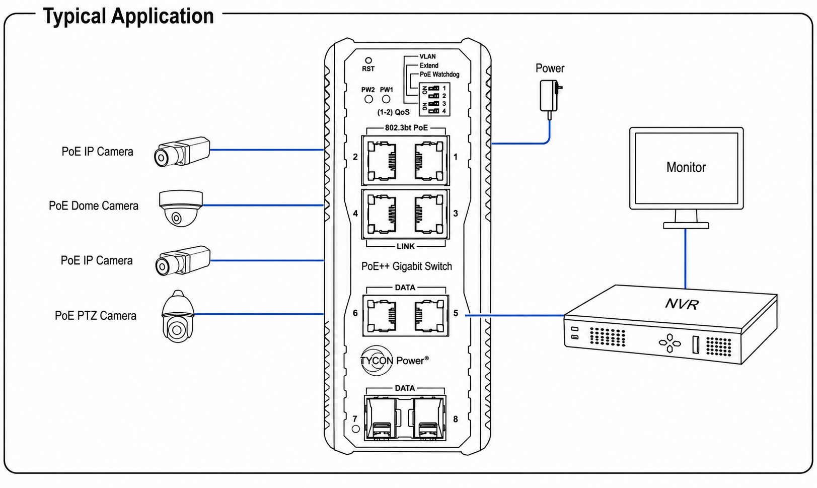 TP-SW8G-BT-SFP