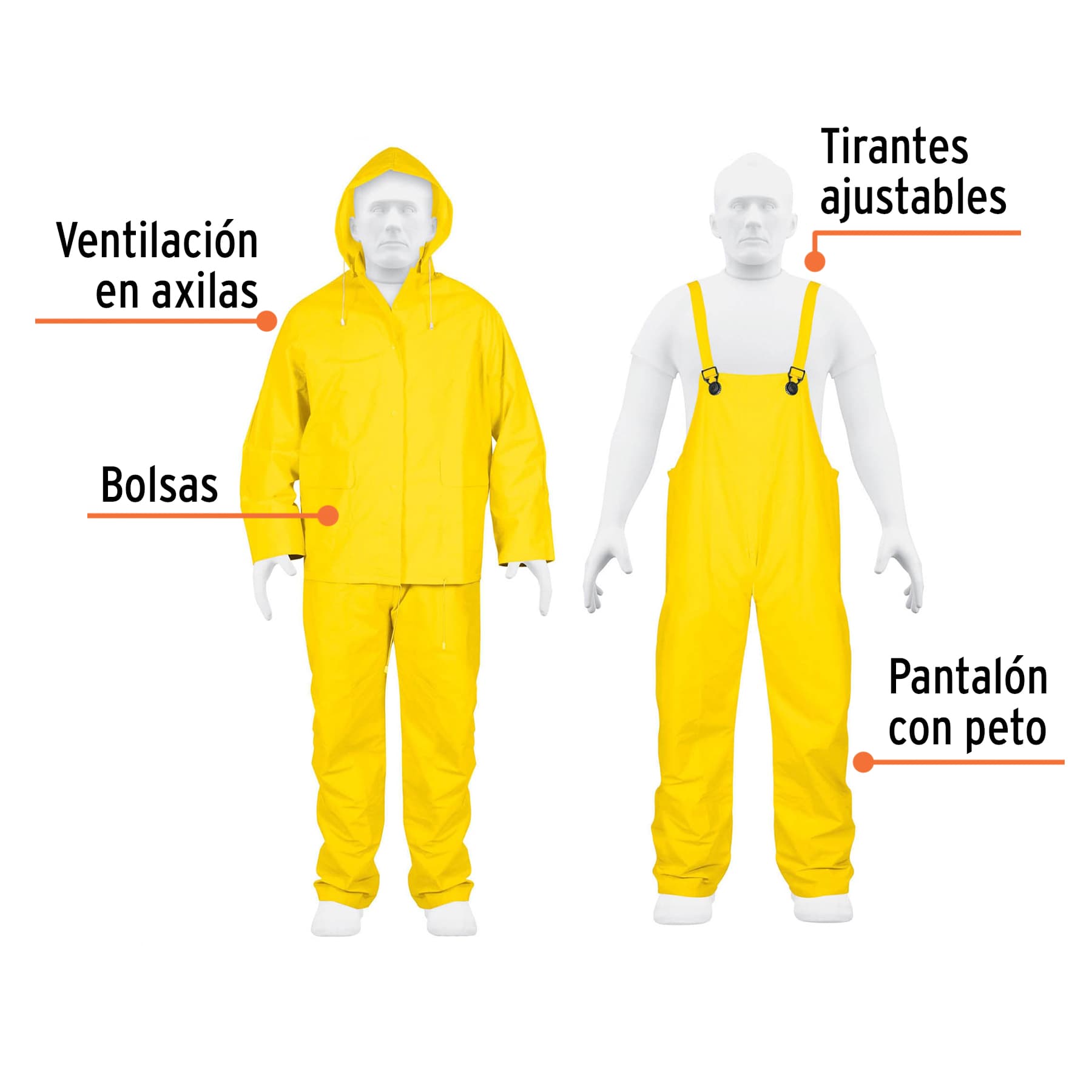 Conjunto impermeable, talla chica, PVC - TRA-PRO-S / 14417