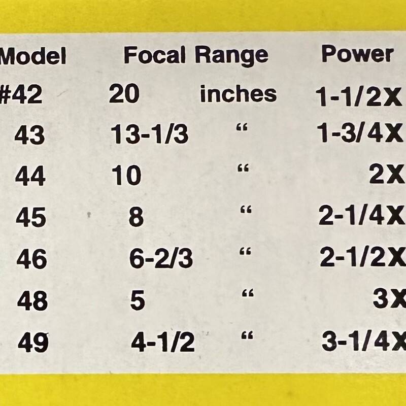 Telesight Magnifier Half-Frame