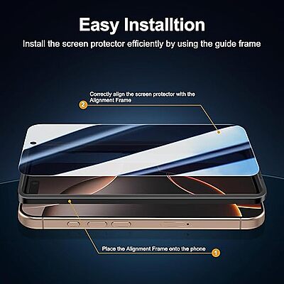 Tempered Glass Apple Iphone 16 Pro/17/17 Pro Modele Privacy