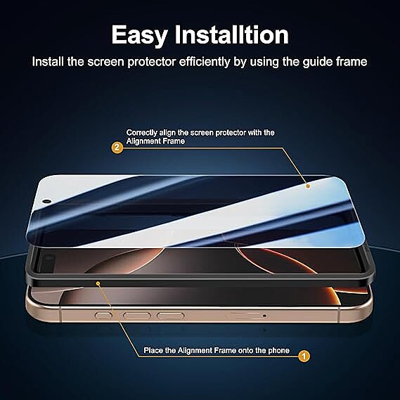 Tempered Glass Apple Iphone 16 Pro Max/17 Pro Max Modele Privacy