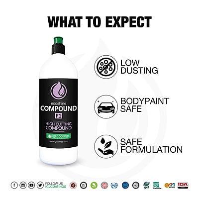 IGL F1 Compound IGL F1 Compound