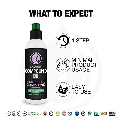 IGL F1 Compound IGL F1 Compound