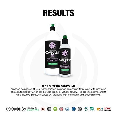 IGL F1 Compound IGL F1 Compound