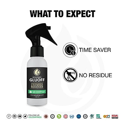 IGL Gluoff IGL Gluoff