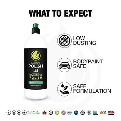 IGL F2 Polish IGL F2 Polish