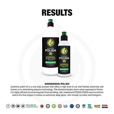 IGL F2 Polish IGL F2 Polish