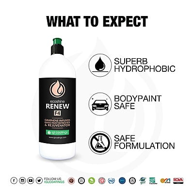 IGL F4 Renew IGL F4 Renew