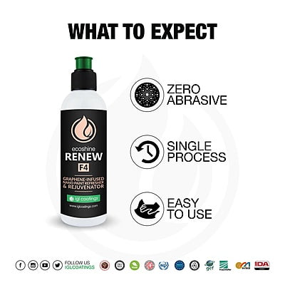 IGL F4 Renew IGL F4 Renew