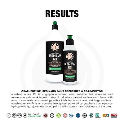 IGL F4 Renew IGL F4 Renew