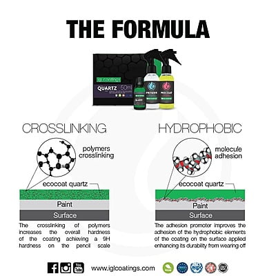 IGL Quartz 50ml IGL Quartz 50ml