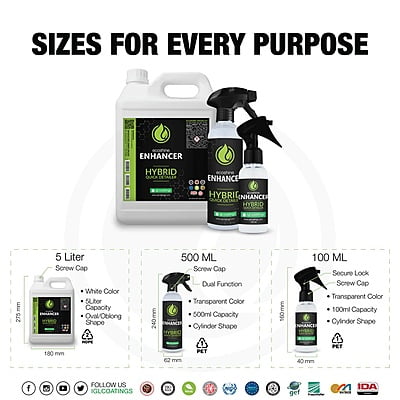 IGL Enhancer IGL Enhancer