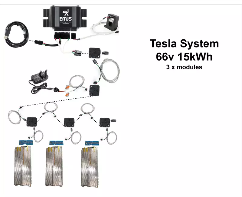 EMUS G1 BMS & Tesla Slaveboard Kit