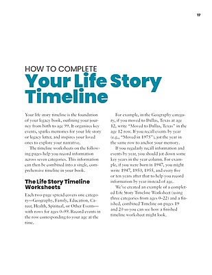 The Remembered Life (Ebook)