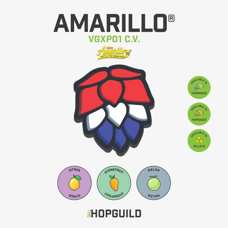 Amarillo® Concentrated Lupulin Pellet Amarillo® Concentrated Lupulin Pellet
