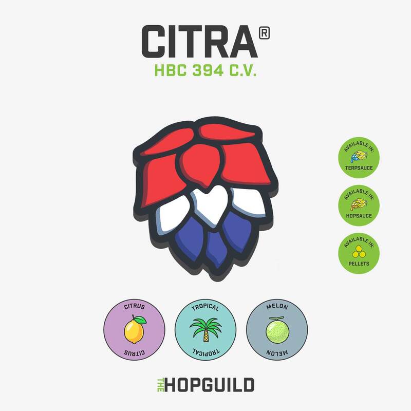 Citra® Citra®