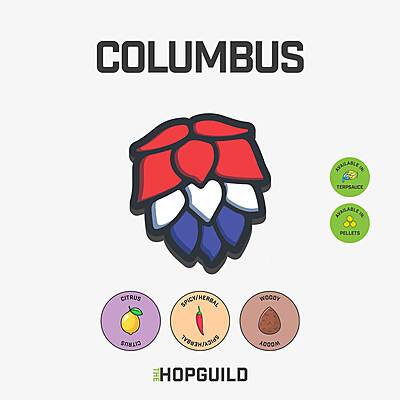 Columbus T45 Pellets