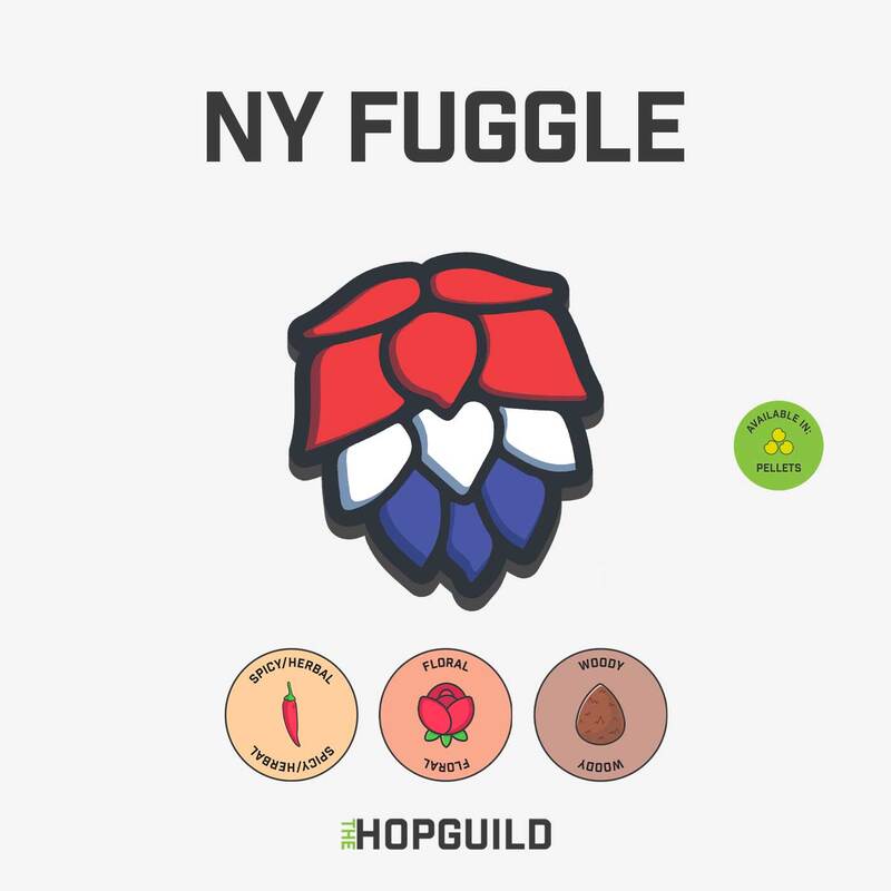 NY Fuggle