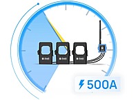 Ampèremètre 3 phases LoRaWAN Ampèremètre 3 phases LoRaWAN