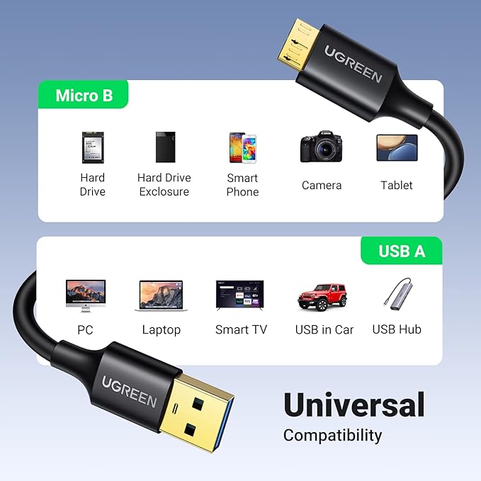 UGREEN USB-A 3.0 to Micro USB 3.0 Male Cable 0.5m Black