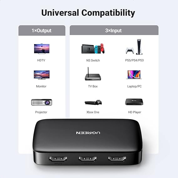 UGREEN HDMI Switch 3 In 1 Out - CM598 UGREEN HDMI Switch 3 In 1 Out - CM598