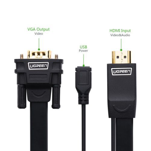 UGREEN HDMI To VGA Converter Round Cable