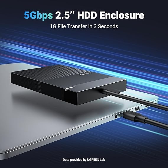 UGREEN USB 3.0 2.5" Hard Drive Enclosure - CM471 UGREEN USB 3.0 2.5" Hard Drive Enclosure - CM471