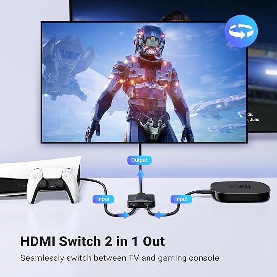 UGREEN HDMI 1 In 2 Out Splitter - 40201UK