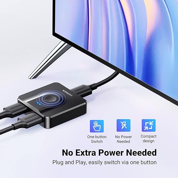 UGREEN HDMI 1 In 2 Out Splitter - 40201UK