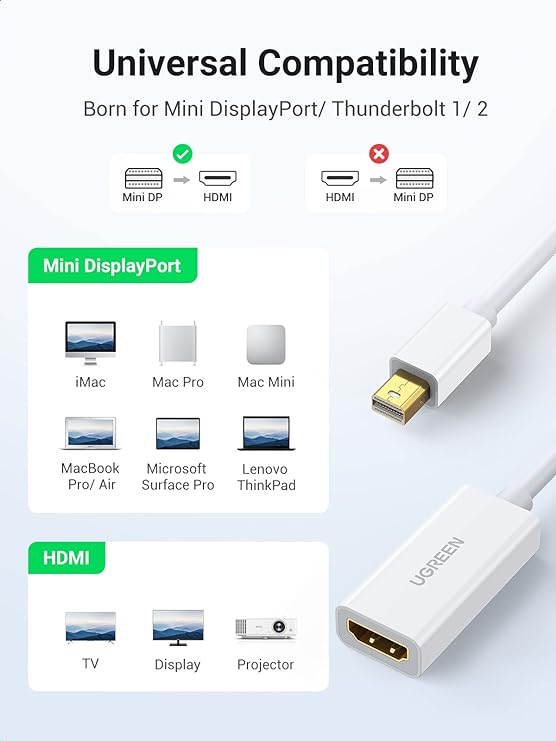 UGREEN Mini DisplayPort to HDMI Female Converter (4K)