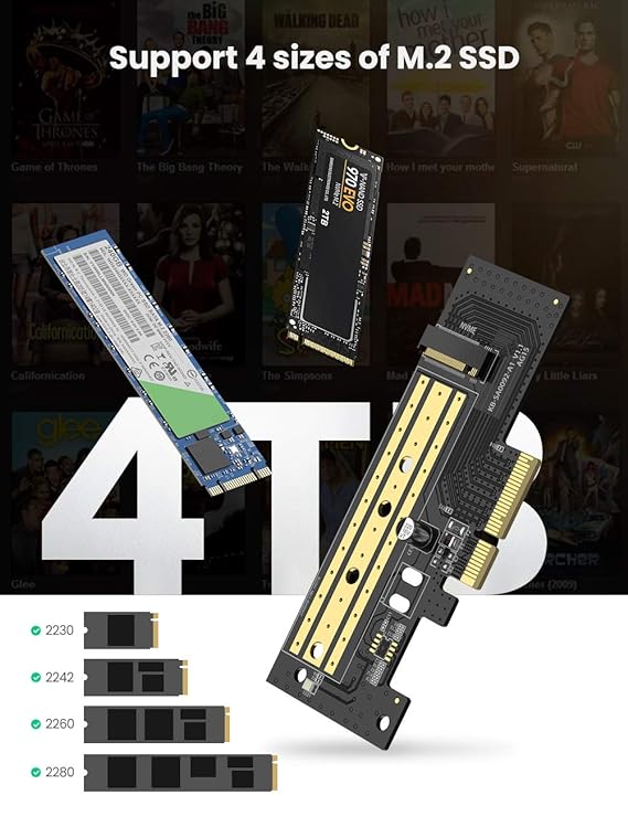 UGREEN M.2 NVME to PCI-E3.0 Express Card with M.2 SATA - CM302