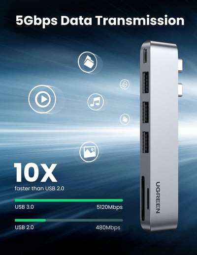 Ugreen 6-in-2 USB-C Multifunction Adapter Ugreen 6-in-2 USB-C Multifunction Adapter