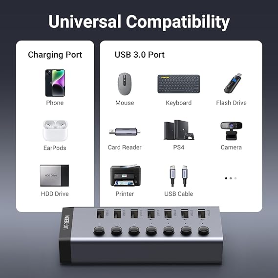 UGREEN 7-Port Powered USB-A 3.0 Hub UK Power adaptor