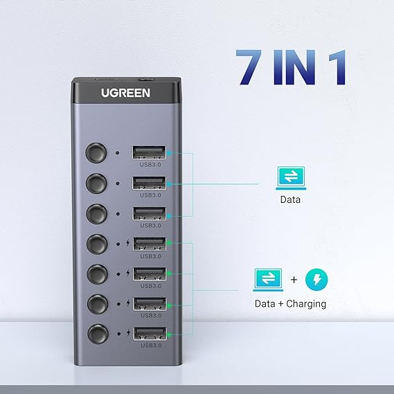 UGREEN 7-Port Powered USB-A 3.0 Hub UK Power adaptor