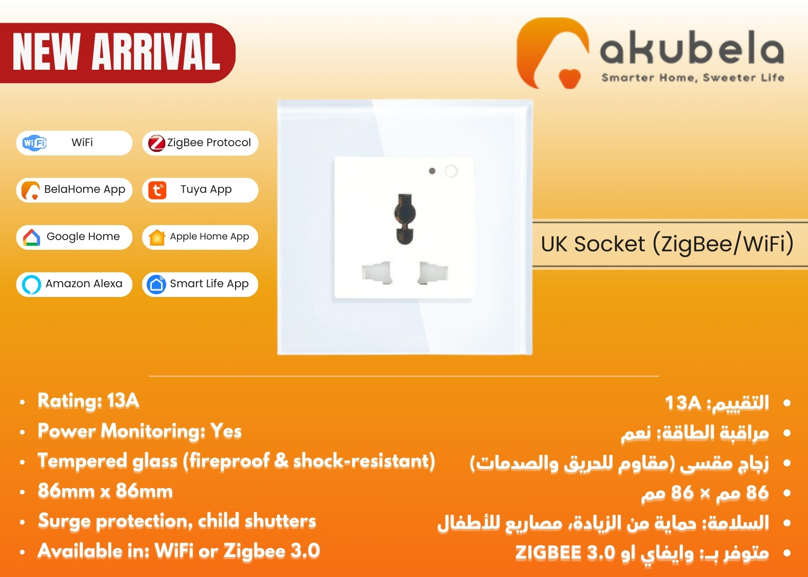 Zigbee Single Socket