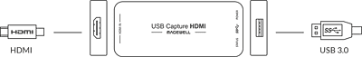 Magewell USB Capture HDMI Gen 2 Magewell USB Capture HDMI Gen 2