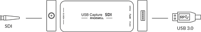 Magewell USB Capture SDI Gen 2 Magewell USB Capture SDI Gen 2
