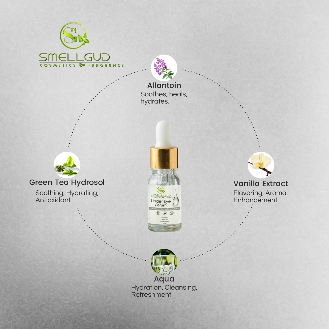 Under Eye Serum | 15 ml | Revitalize your eyes