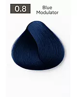 Modulators Easy Tech