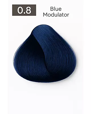 Modulators Easy Tech