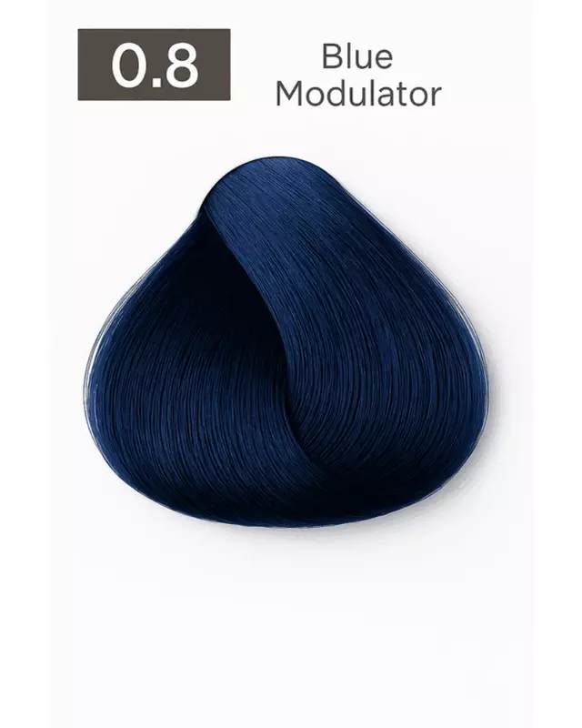 Modulators Easy Tech