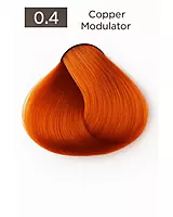 Modulators Copper Easy Tech