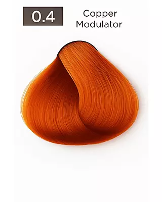 Modulators Copper Easy Tech