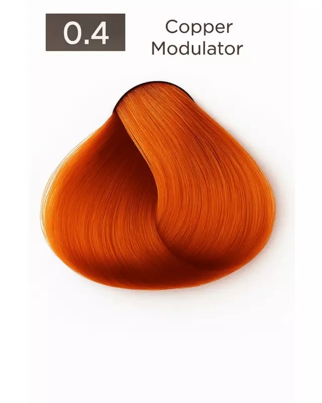 Modulators Copper Easy Tech