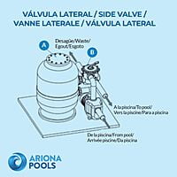 Pacific Side-Mounted Sand Filter | 510 mm | FDPA510TT01